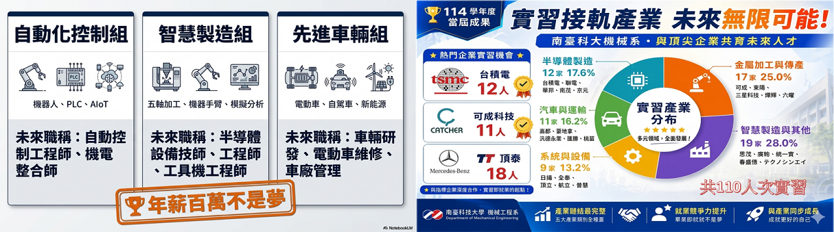 Banner輪播圖片